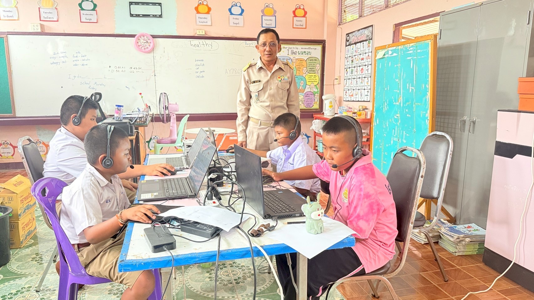 การทดสอบความสามารถทางภาษาอังกฤษ ตามโครงการทดสอบวัดระดับความสามารถทางภาษาอังกฤษตามกรอบมาตรฐาน CEFR (Common European Framework of Reference for Languages)